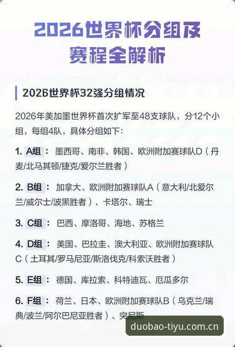 2026世界杯观赛签证问题完整指南:在多宝体育官方深度解析全球球迷出行困境